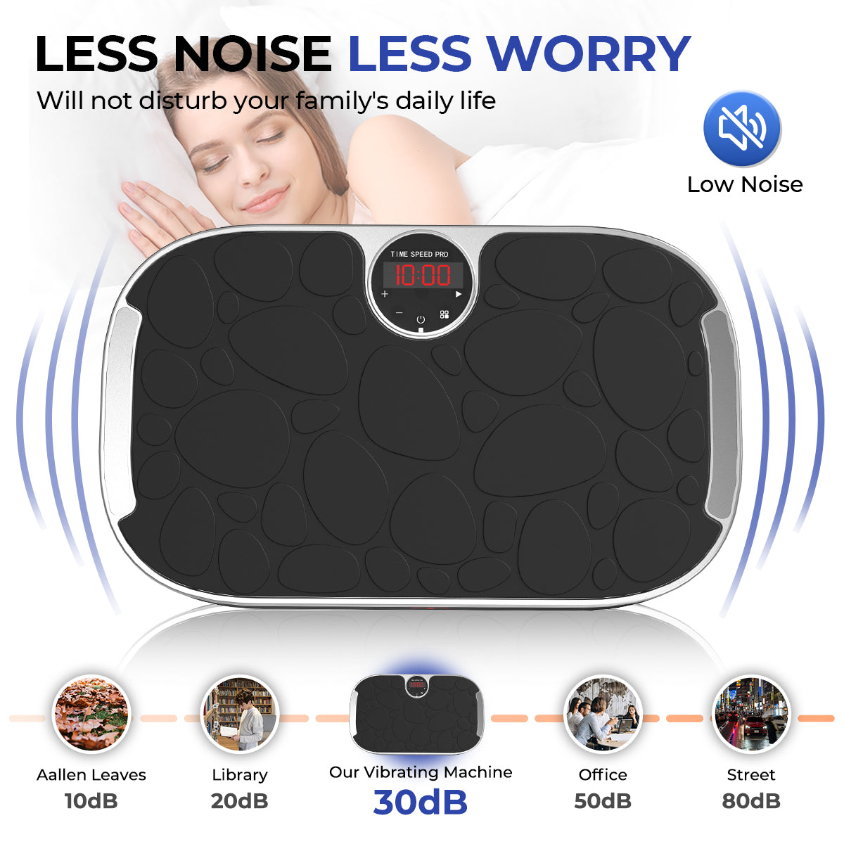 Vibration Plate with Loop Bands for Home Gym Vibration Plate with Loop Bands for Home Gym